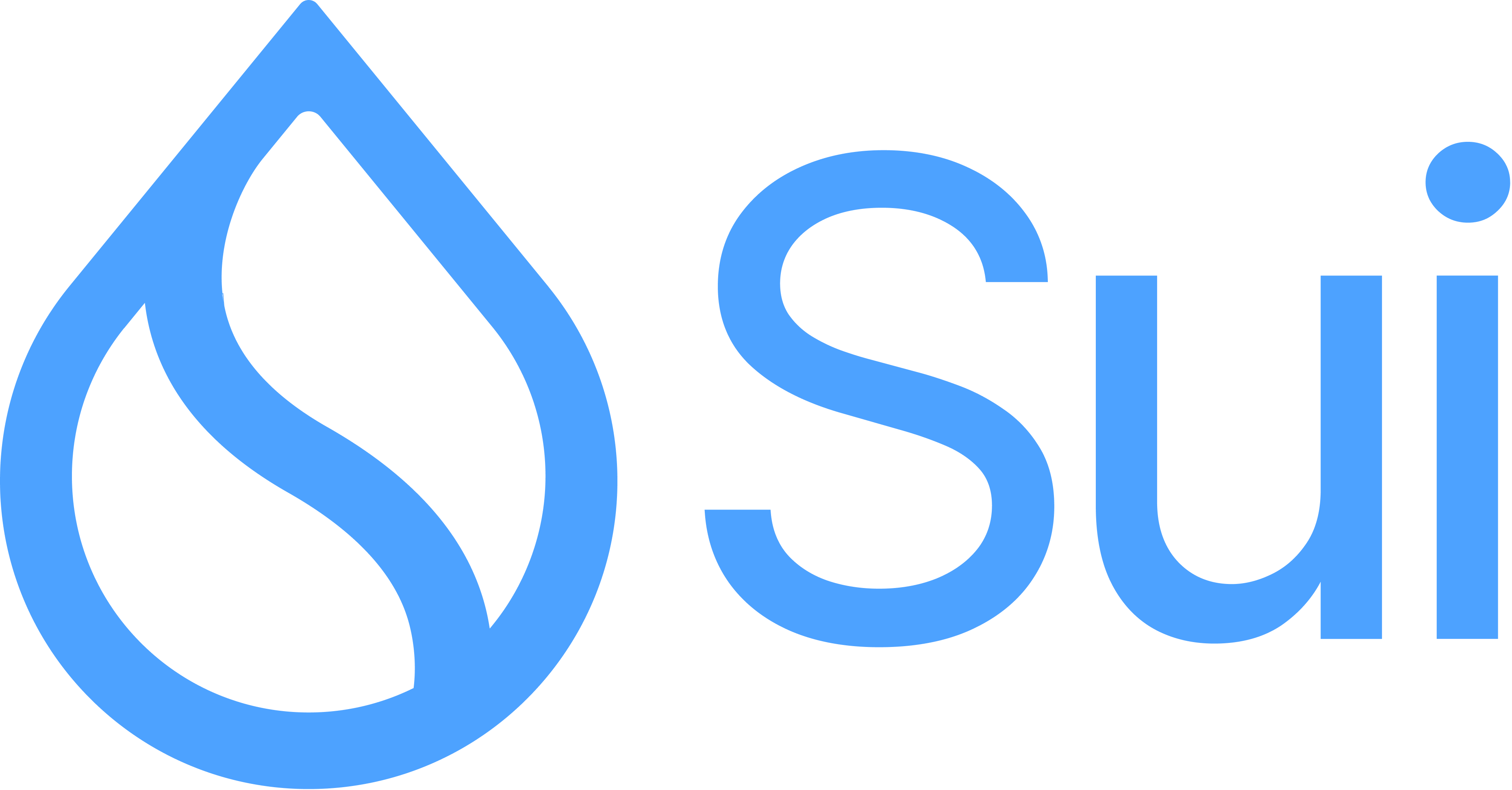 Logo of the partner Sui